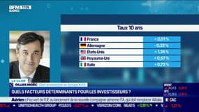 Quels facteurs déterminants pour les investisseurs ? - 15/07