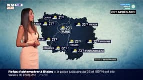 Météo Paris-Ile de France du 17 août : Un temps toujours bien nuageux