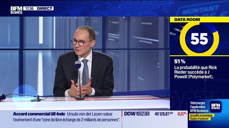 La Data Room : 51% = probabilité que Rick Rieder succède à J Powell - 27/01