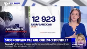 Covid: moins de 5000 nouveaux cas par jour le 15 décembre, est-ce possible?