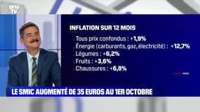 Le SMIC augmenté de 35 euros au 1er octobre - 15/09
