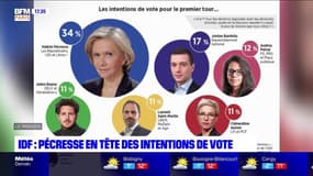 L'essentiel de l'actualité parisienne du dimanche 11 avril 2021