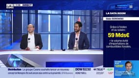 La Data Room : + 32 % = le potentiel hausse du NASDAQ-100 si on revenait aux multiples historiques de 2021 ! - 28/01