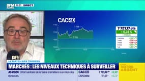 Le match des traders : Poursuite du rebond du CAC 40 - 05/07