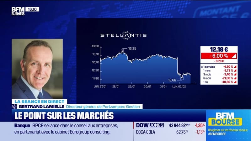 Stellantis, STM : des problèmes qui vont au-delà des droits de douane - 03/02