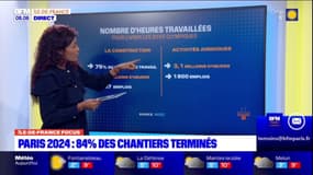 JO 2024: 84% des chantiers sont terminés, zoom sur les travailleurs