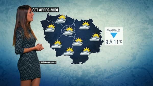 Météo du 8 novembre Météo du 8 novembre