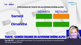 Trafic: un samedi orange pour les retours en Aura