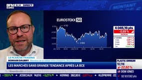Plan de trading, les alertes techniques du jour - 26/10