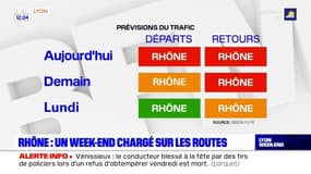 Rhône: un week-end chargé sur les routes