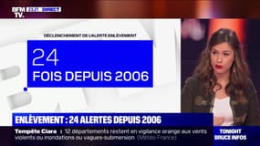 Enlèvement: 24 alertes depuis 2006 - 10/02