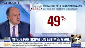 Législatives: moins d'un électeur sur deux aura voté au 1er tour, selon les estimations Elabe pour BFMTV