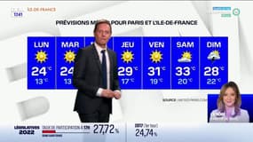 Météo Paris-Ile de France du 12 juin : un dimanche chaud et ensoleillé