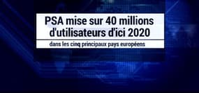 PSA développe de nouveaux métiers 