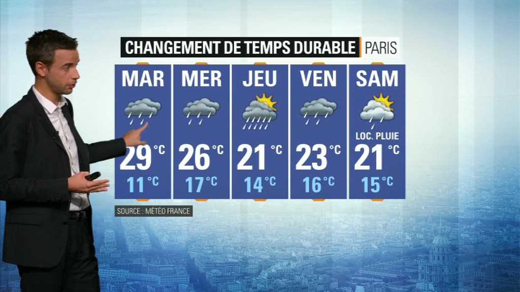 Météo du 23 septembre.
