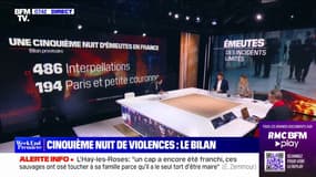 Cinquième nuit d'émeutes: au moins 486 interpellations sur tout le territoire, 194 en région parisienne