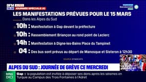 Réforme des retraites: les manifestations prévues ce mercredi dans les Alpes du Sud