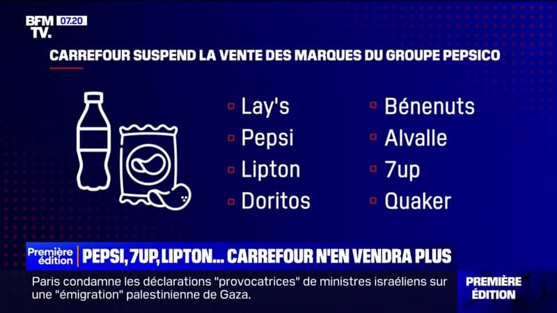 Lay's, Doritos, Lipton... Carrefour suspend la vente de huit produits du groupe PepsiCo, à cause d'une 