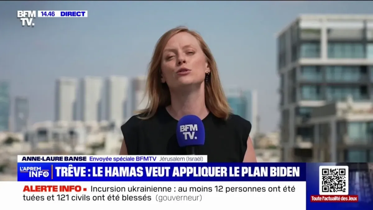 placeholder video