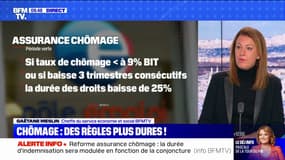 Que prévoit la réforme de l'assurance chômage présentée ce lundi aux partenaires sociaux ?