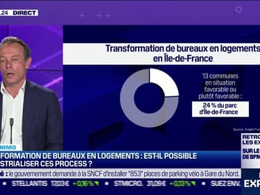 Vincent Bollaert (Knight Frank France) : Est-il aujourd'hui plus facile de transformer des bureaux en logements ? - 11/06