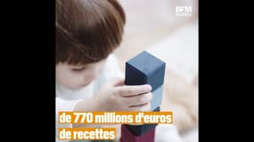   Les Français achètent pour 1,7 milliard d'euros de jouets entre novembre et décembre : le secteur pourrait perdre 770 millions d'euros 