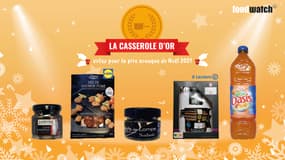 L'ONG de défense des consommateurs veut dénoncer certains produits de Noël.