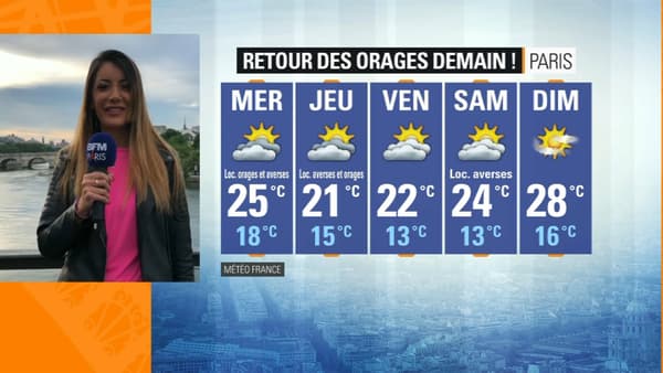 Météo du 18 juin. Météo du 18 juin.