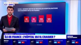 Ile-de-France: l'hôpital va-t-il craquer?