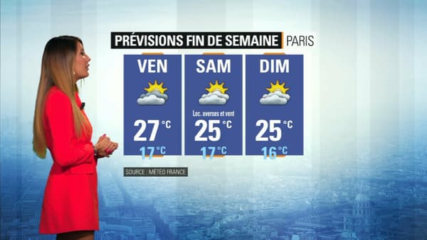 Météo du 11 juillet. Météo du 11 juillet.