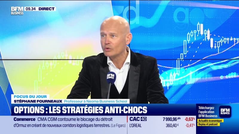 Options : les stratégies anti-chocs : "Il faut être à la fois haussier et baissier"