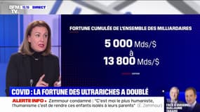 Covid-19: la fortune des 10 plus riches a doublé avec la crise tandis que le reste du monde s'est appauvri, d'après Oxfam