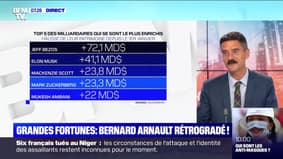 Grandes fortunes: Bernard Arnault rétrogradé ! - 11/08