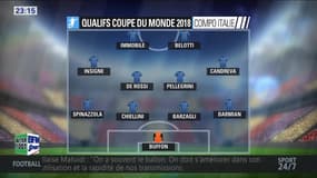 After Foot du dimanche 11/06 – Partie 4/6 - Retour sur les qualifs de la Coupe du monde 2018