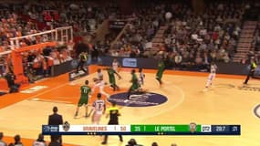 Résumé : Gravelines – Le Portel (86-71) – Jeep Elite