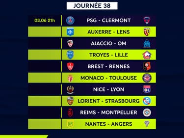 Ligue 1 : Le programme de la 38e et dernière journée et les classements