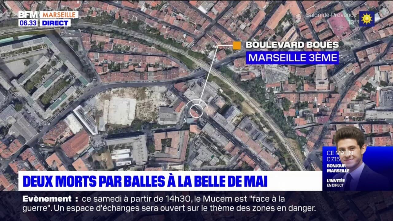 Marseille deux morts par balle à la Belle de Mai