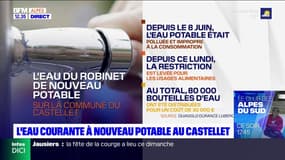 Alpes-de-Haute-Provence: l'eau courante à nouveau potable au Castellet
