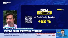 Le Portefeuille trading : les +62% dépassés ! - 19/12
