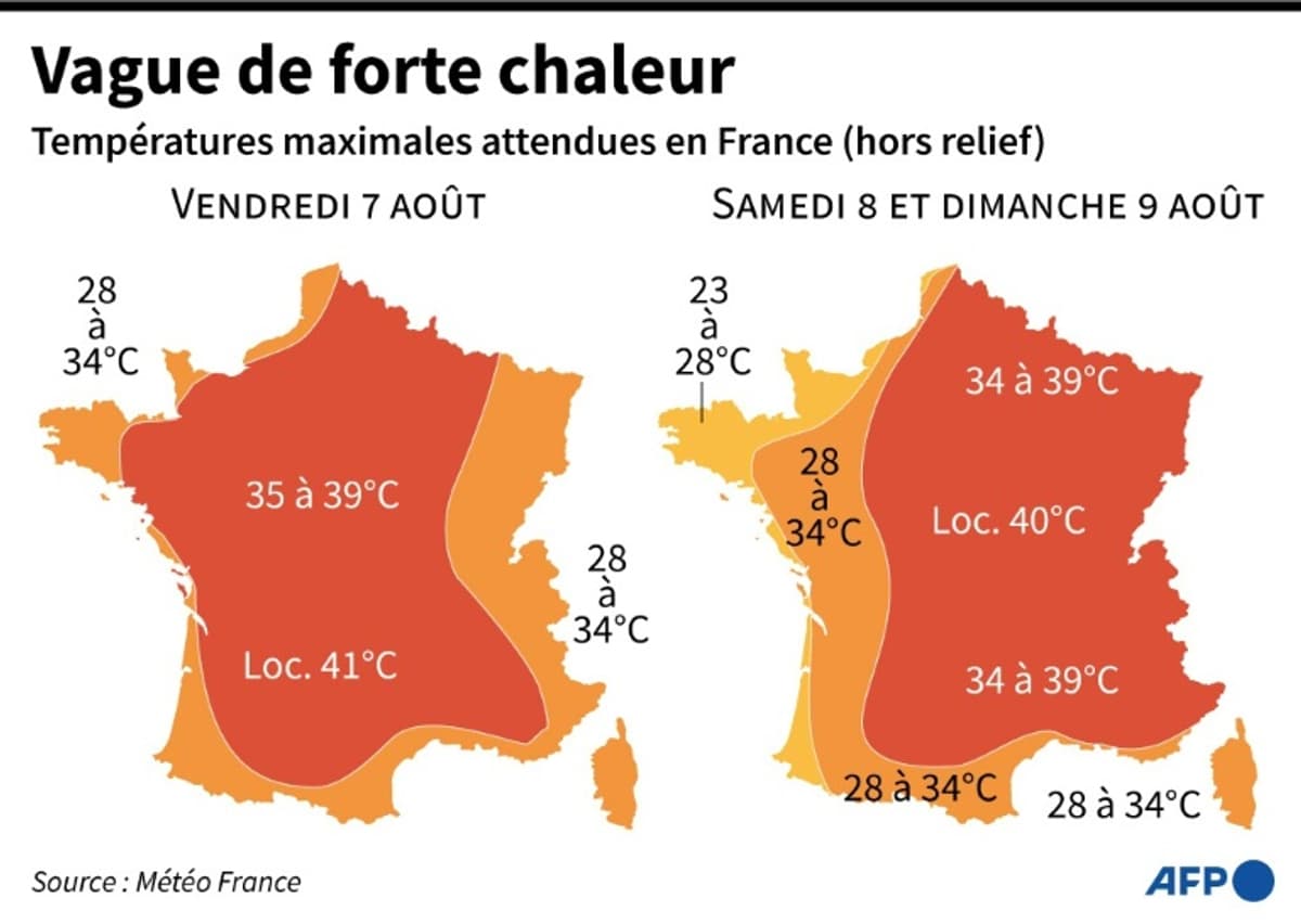 Jusqu à quand va durer la vague de chaleur