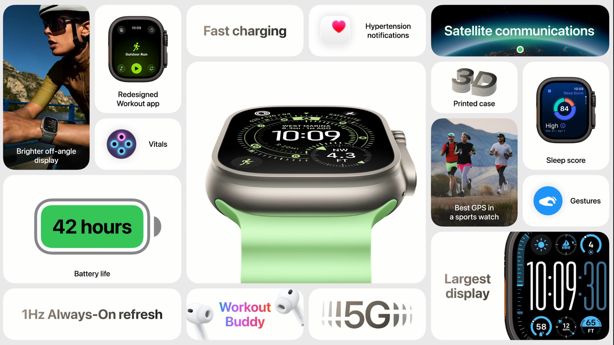 La Watch Ultra 3, d'Apple, en résumé