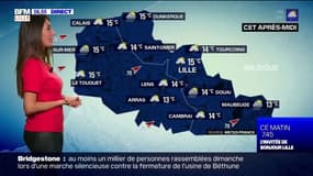 Météo Grand Lille: un temps très instable ce mardi entre éclaircies, averses et coups de tonnerre