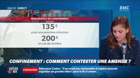 "Allô Marie ?" : Comment contester une amende pour non-respect du confinement ? - 13/11 - 6h20