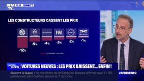 Le prix des voitures neuves en baisse  