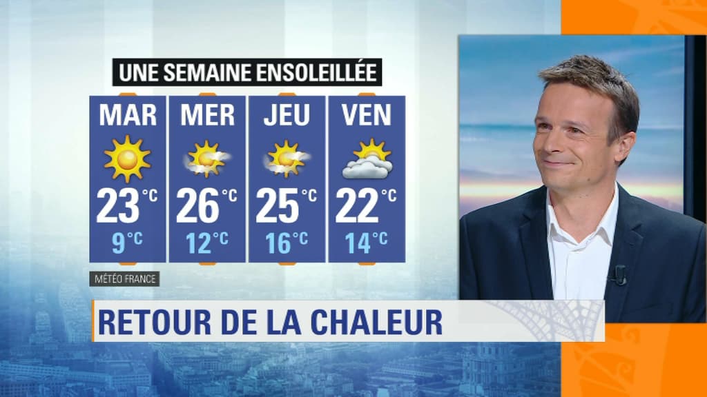 météo météo