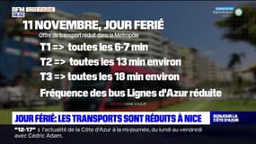 11-Novembre: des transports en commun réduits dans la Métropole de Nice