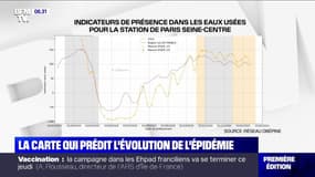Covid-19: que disent les analyses des eaux usées sur l'épidémie en France ?