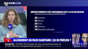 Avec un taux d'incidence très faible, les habitants de l'Orne espèrent un allègement du pass sanitaire