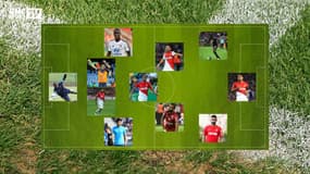 Ligue 1 : L'équipe type de la 7e journée de Rolland Courbis