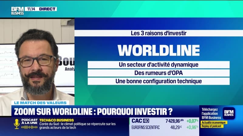 Le match des valeurs : Zoom sur GL events et Worldline, pourquoi investir ? - 12/12